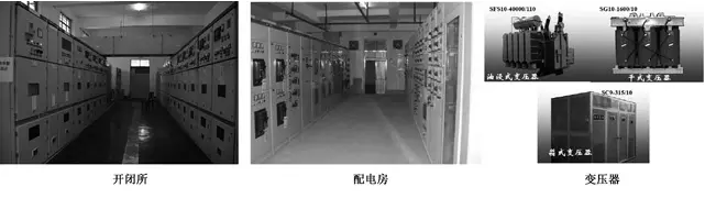 民用建筑電氣火災簡述及電氣用房自動滅火系統(tǒng)設(shè)計_(完整版)