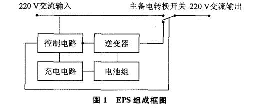 消防設(shè)備電源的重要性、類型和選型