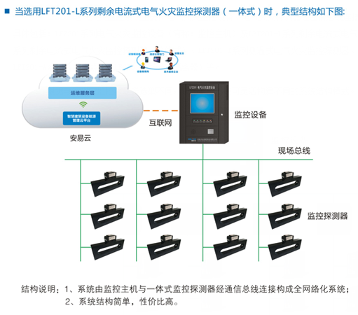 LFS200是干什么的?有什么功能?