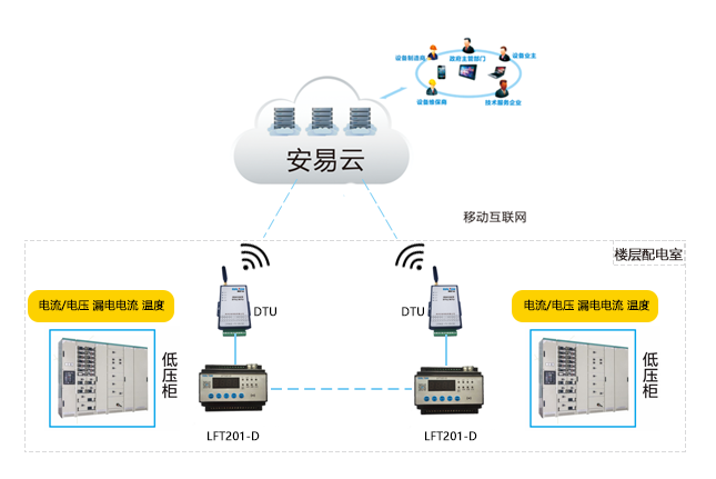 智慧用電硬件pic-03.png
